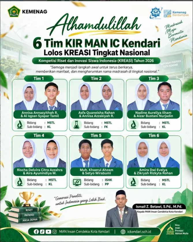 Lolos Finalis Nasional