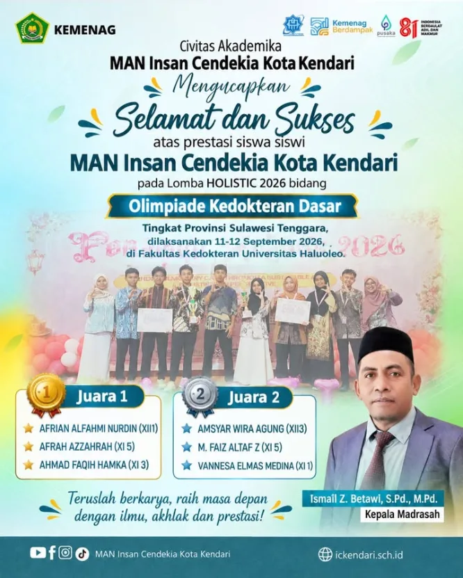 Juara I dan II