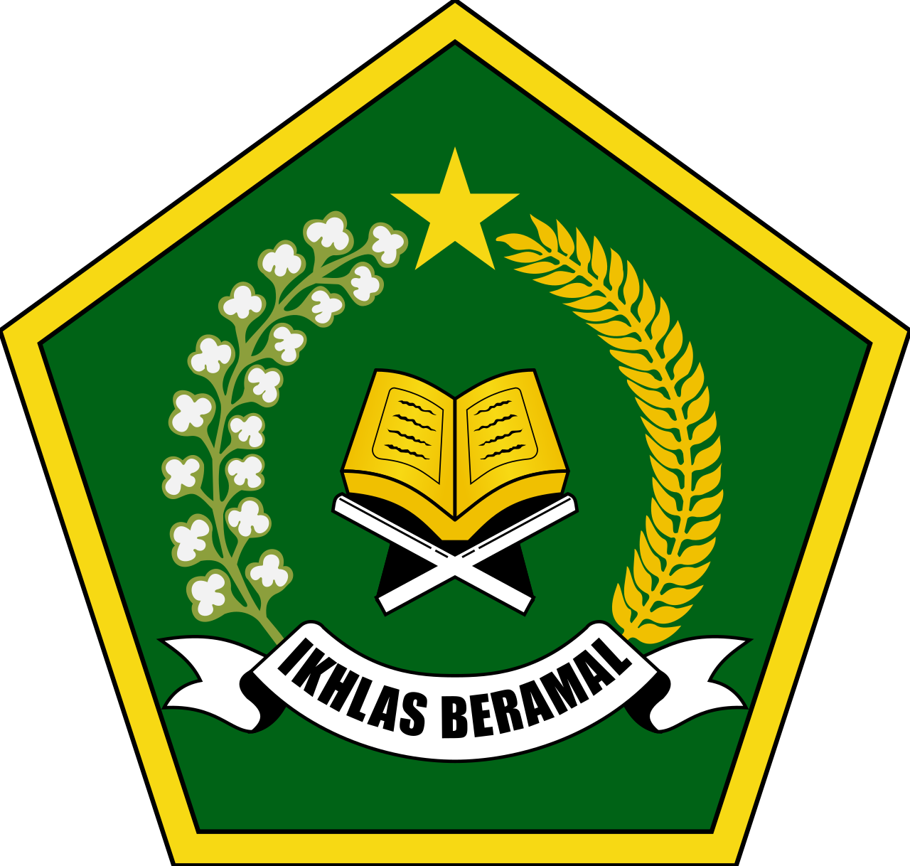 Kantor Kementerian Agama Kota Kendari
